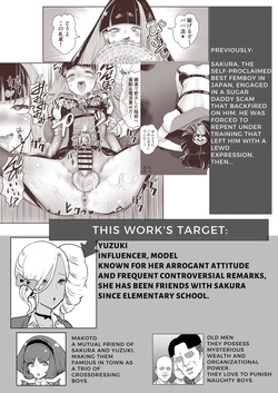 [Groggy-chou (Guro Tsuki)] Gomennasai Shitemo Yurusanai ~Itadaki Otokonoko Rinkan Oshioki Hen 2~ | No Forgiveness Even if You Apologize ~Arrogant Femboy Punishment Chapter 2~ [English] page 2