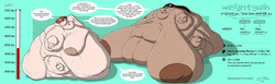 [ theKoudelka ] Weightgain-Drive: Mel &amp; Aliya (Complete) page 9