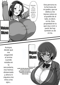 [Furitendou] Tsukekae Kazoku ~ Ore ni Hyoui Shita Jibakurei ga Higawari de Koki Sute Niku Benki o Hirottekuru no Da ga...｜Familia Poseída ~ El Espíritu Atado a Mí, Me Sigue Trayendo Esclavas Sexuales para... [Spanish] [GohanScanX] page 6